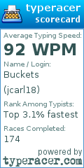 Scorecard for user jcarl18