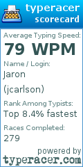 Scorecard for user jcarlson