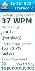 Scorecard for user jcathleen