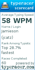 Scorecard for user jcatz