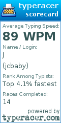Scorecard for user jcbaby