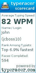Scorecard for user jcboss10