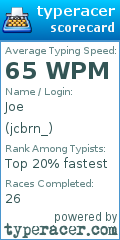 Scorecard for user jcbrn_