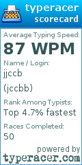 Scorecard for user jccbb