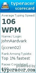 Scorecard for user jccren02