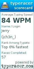 Scorecard for user jch3n_