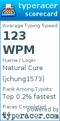 Scorecard for user jchung1573