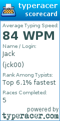 Scorecard for user jck00