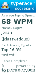 Scorecard for user jclasswaddup