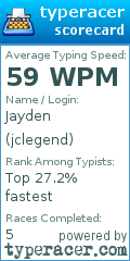 Scorecard for user jclegend