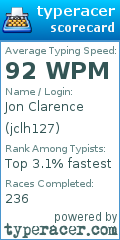 Scorecard for user jclh127