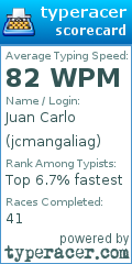 Scorecard for user jcmangaliag