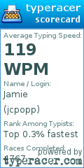 Scorecard for user jcpopp