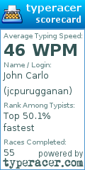 Scorecard for user jcpurugganan