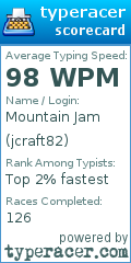 Scorecard for user jcraft82