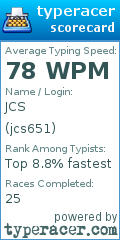 Scorecard for user jcs651
