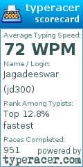 Scorecard for user jd300