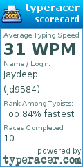 Scorecard for user jd9584