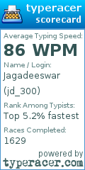 Scorecard for user jd_300