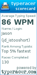 Scorecard for user jd_istooshort