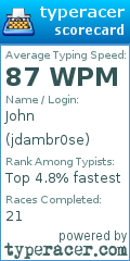 Scorecard for user jdambr0se