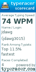 Scorecard for user jdawg3015