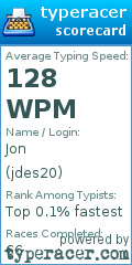 Scorecard for user jdes20