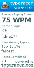 Scorecard for user jdilla17