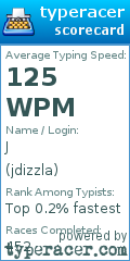 Scorecard for user jdizzla