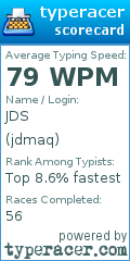 Scorecard for user jdmaq