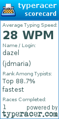Scorecard for user jdmaria