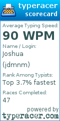 Scorecard for user jdmnm