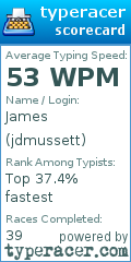 Scorecard for user jdmussett