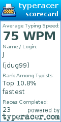 Scorecard for user jdug99