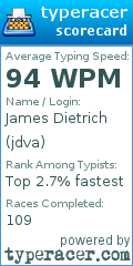 Scorecard for user jdva