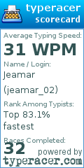 Scorecard for user jeamar_02