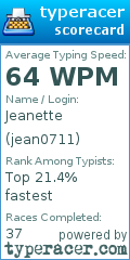 Scorecard for user jean0711