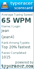 Scorecard for user jean4