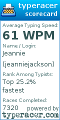 Scorecard for user jeanniejackson