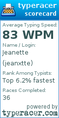 Scorecard for user jeanxtte