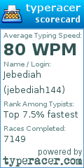 Scorecard for user jebediah144