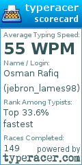 Scorecard for user jebron_lames98