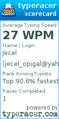 Scorecard for user jecel_opigal@yahoo.com