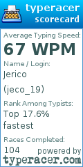 Scorecard for user jeco_19