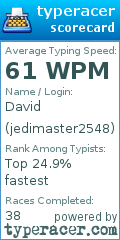 Scorecard for user jedimaster2548