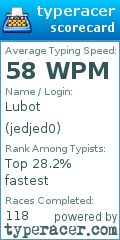 Scorecard for user jedjed0
