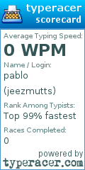 Scorecard for user jeezmutts