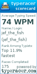 Scorecard for user jef_the_fish