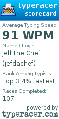 Scorecard for user jefdachef