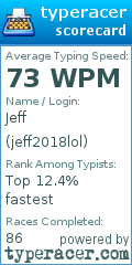 Scorecard for user jeff2018lol